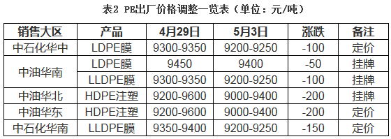 微信截图_20160503220745.png